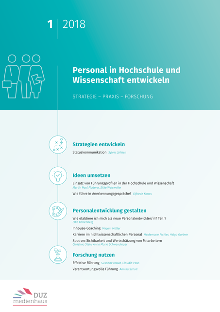 Personal in HuW entwickeln